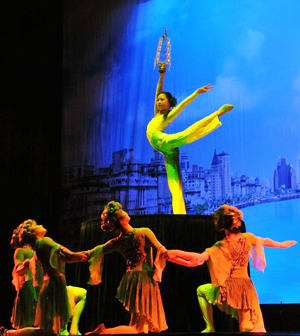 Shanghai Acrobatic Troupe, Shanghai Guide, Shanghai Travel