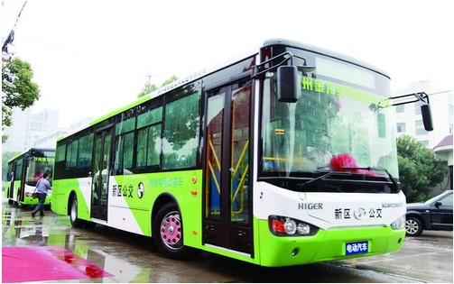 Bus , Suzhou Guide, Suzhou Travel